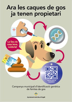Campanya d'identificació de gossos mitjançant l'ADN