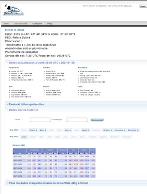 Registre de temperatures al Clot de la Llança el 06.01.2021 (www.meteopirineu.com)