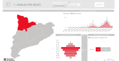 Mapa de dades a la RS Alt Pirineu i Aran