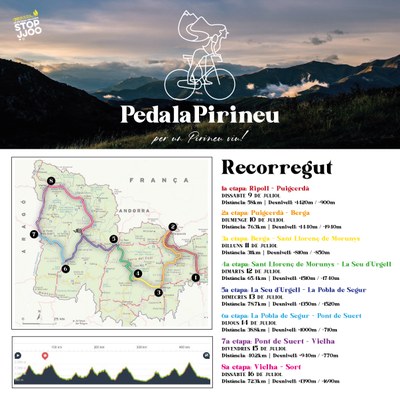 Ruta de la PedalaPirineu