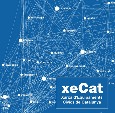 Xarxa d'Equipaments Cívics de Catalunya