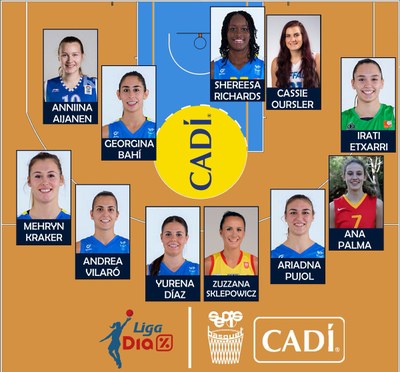 Jugadores del Cadí La Seu 2018-2019 (Foto: Sedis Bàsquet)