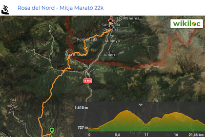 Recorregut i altimetria de la Trail Rosa del Nord (Wikiloc)
