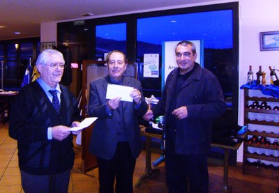 Aravell Golf - Torneig Solidari