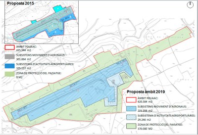 Canvis a la proposta definitiva del PDUA de l'Aeròdrom de Cerdanya respecte del pla del 2015 (TES)
